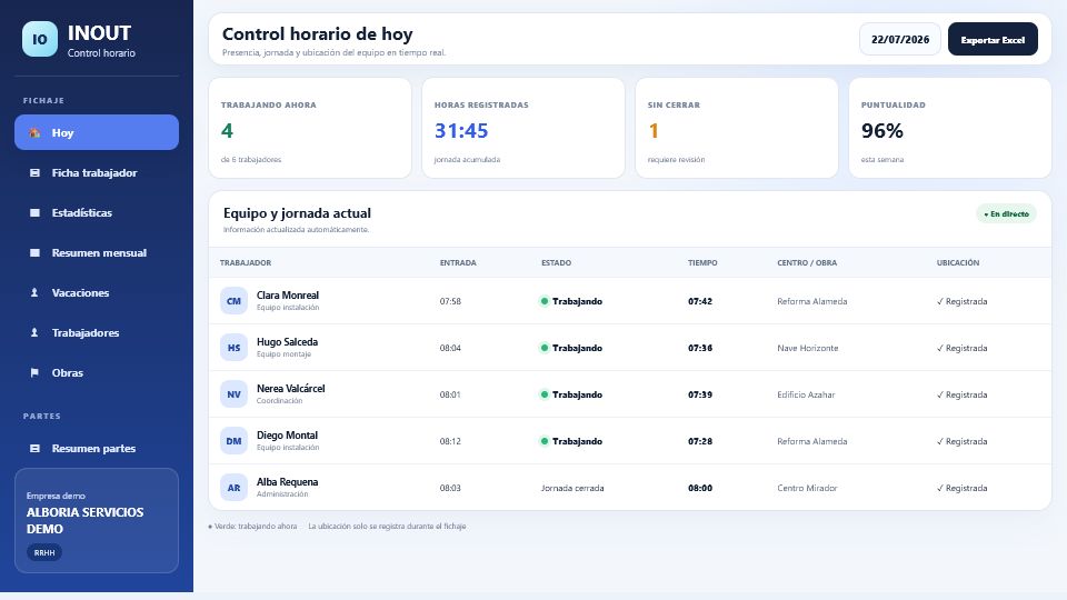 Control horario de INOUT con presencia y jornada del equipo